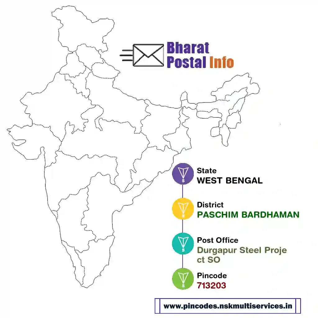 west bengal-paschim bardhaman-durgapur steel project so-713203